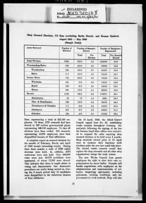 Thumbnail for Handbooks on Cultural Institutions of European Countries > General [Entry 11, Handbooks On Cultural Institutions Of European Countries, 1943-1945]