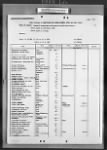 Deposit Lists Of Steyr - Daimler - Puch Shares - Page 38