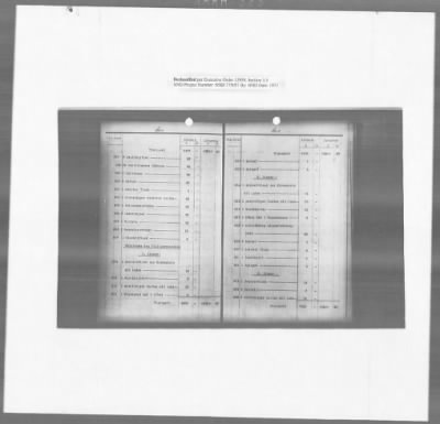 Thumbnail for Restitution Research Records > Vienna Rothschild Collection: Inventory (Pages 602-626); Summary (Pages 1-52)