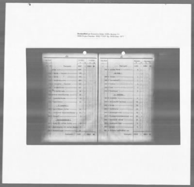 Thumbnail for Restitution Research Records > Vienna Rothschild Collection: Inventory (Pages 602-626); Summary (Pages 1-52)