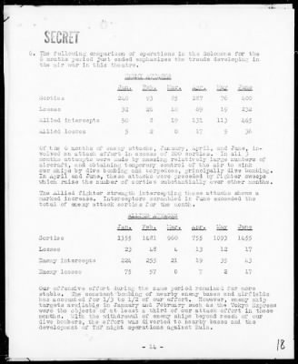 Thumbnail for CINCPAC > Analysis of Air Ops, Solomons, New Guinea & N E I Campaigns, June, 1943