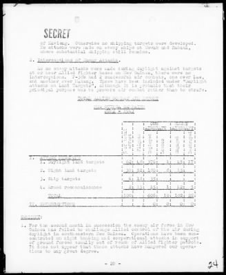 Thumbnail for CINCPAC > Analysis of Air Ops, Solomons, New Guinea & N E I Campaigns, June, 1943