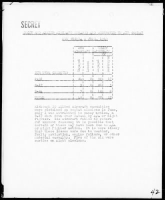 Thumbnail for CINCPAC > Analysis of Air Ops, Solomons, New Guinea & N E I Campaigns, June, 1943