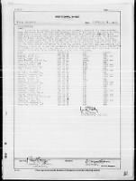 War Diary, 9/1-30/43 (Act Rep, “AVALANCHE”) - Page 21