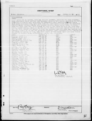 USS SAVANNAH > War Diary, 9/1-30/43 (Act Rep, “AVALANCHE”)