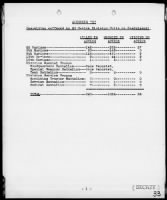 History of the 2nd Marine Div from 12/7/41 to 3/1/43 - Page 33