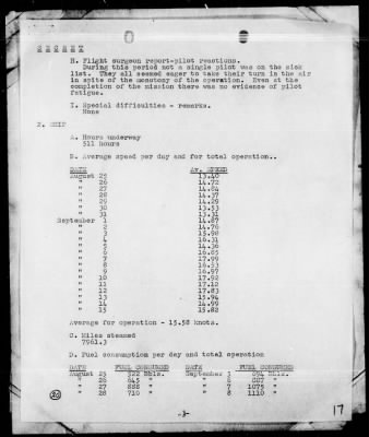 Thumbnail for COMTASKFOR 11 > Act Rep, Occupation of Baker Is, 9/1/43