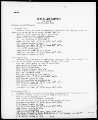 USS LEXINGTON > War Diary, 12/1-31/43