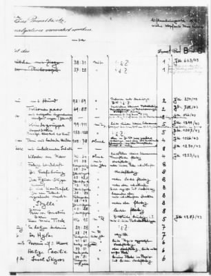 Thumbnail for List of Objects Stored At Repositories in Berlin > Master Copy, pp. 831-1250