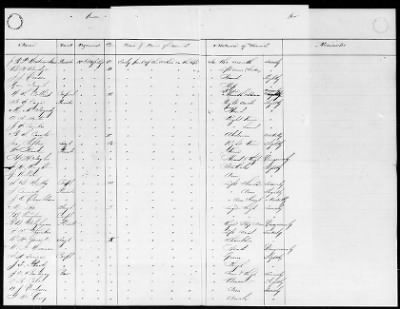 Munfordville > 2d Brigade, Reserve Division, Right Wing, Army Of Mississippi