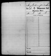 Mexican War Service Records - Tennessee record example