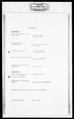 Subject File > List Of Fine Arts And Archival Personnel Of Germany