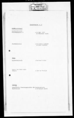 Subject File > List Of Fine Arts And Archival Personnel Of Germany