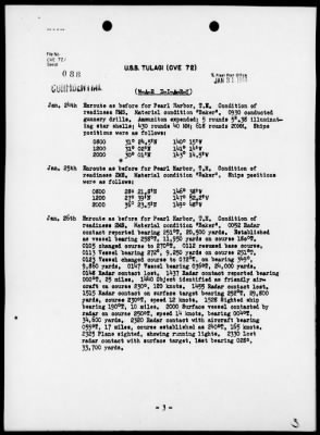 USS TULAGI > War Diary, 1/1/44 to 4/28/44