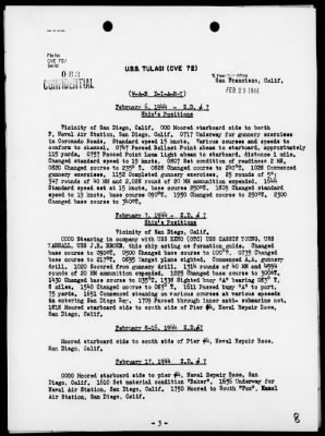 USS TULAGI > War Diary, 1/1/44 to 4/28/44