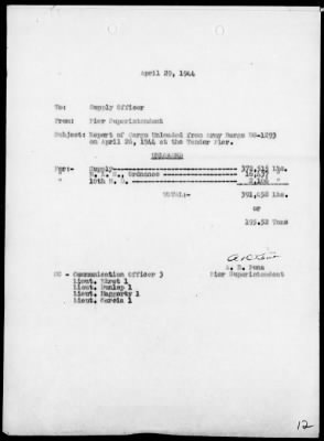 NAS SAN JUAN > War Diary, April 1944, & War Diary NAAF Antigua BWI April 1944