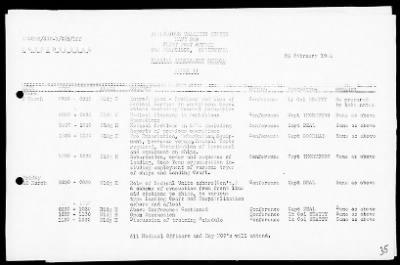 NATC STRINGER BAY, NEW GUINEA > War Diary, 11/1/43 to 3/31/44
