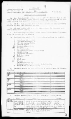 NATC STRINGER BAY, NEW GUINEA > War Diary, 11/1/43 to 3/31/44