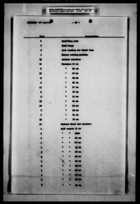 Thumbnail for Hungarian Claims > 45b - Hungarian Claims