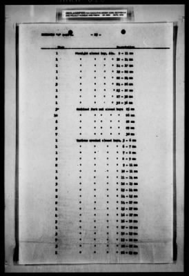 Thumbnail for Hungarian Claims > 45b - Hungarian Claims