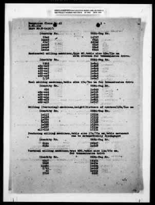 Hungarian Claims > 45b - Hungarian Claims