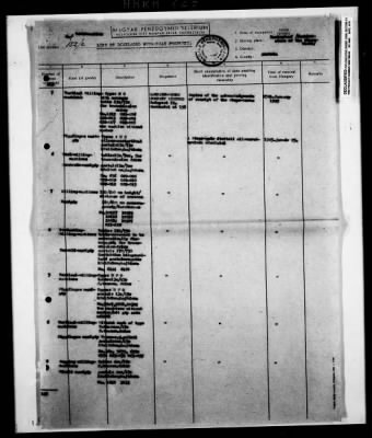 Thumbnail for Hungarian Claims > 45b - Hungarian Claims