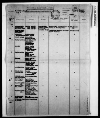 Thumbnail for Hungarian Claims > 45b - Hungarian Claims