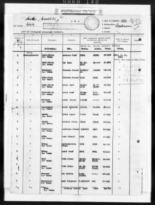 Thumbnail for Hungarian Claims > 72 - Hungarian Claims