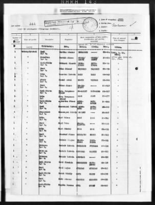 Thumbnail for Hungarian Claims > 72 - Hungarian Claims