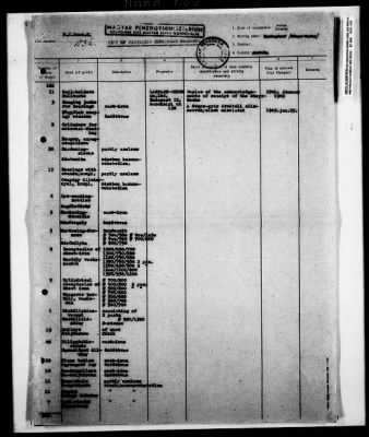 Thumbnail for Hungarian Claims > 45b - Hungarian Claims