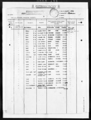 Thumbnail for Hungarian Claims > 72 - Hungarian Claims