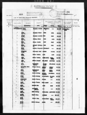 Thumbnail for Hungarian Claims > 72 - Hungarian Claims