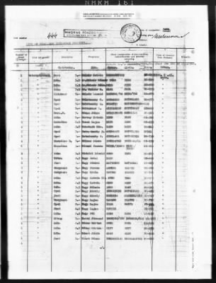 Thumbnail for Hungarian Claims > 72 - Hungarian Claims