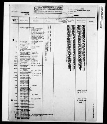 Thumbnail for Hungarian Claims > 45b - Hungarian Claims