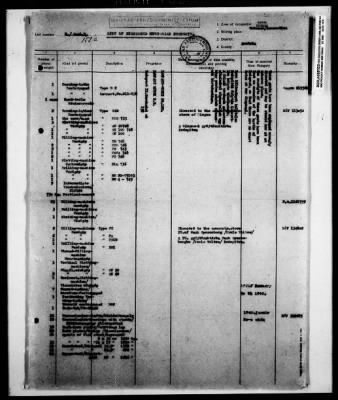 Thumbnail for Hungarian Claims > 45b - Hungarian Claims