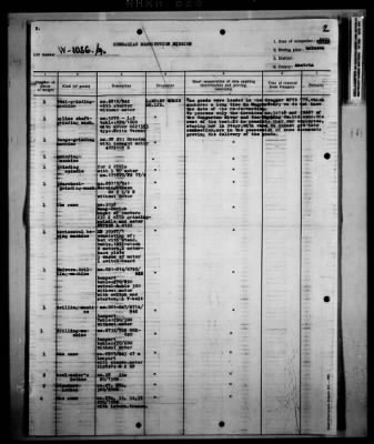 Thumbnail for Hungarian Claims > 45b - Hungarian Claims