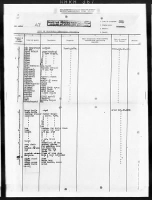 Thumbnail for Hungarian Claims > 75 - Hungarian Claims