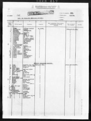 Thumbnail for Hungarian Claims > 76 - Hungarian Claims