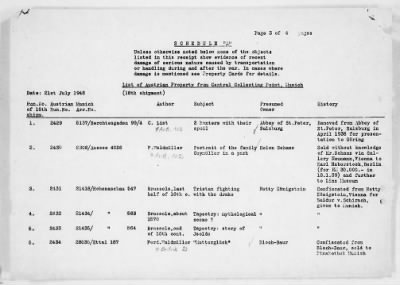 Thumbnail for Austrian Claims > 130 - Austrian Claims