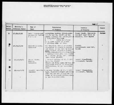 Thumbnail for Czech General Claim Lists > [Blank] - Czech General Claim Lists