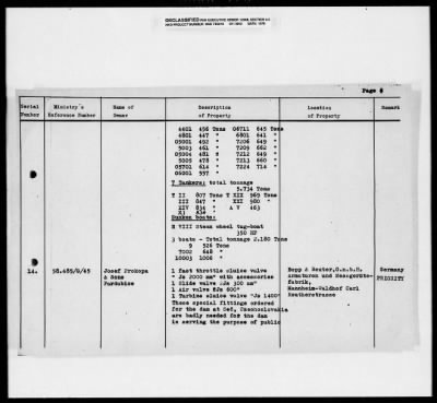 Thumbnail for Czech General Claim Lists > [Blank] - Czech General Claim Lists