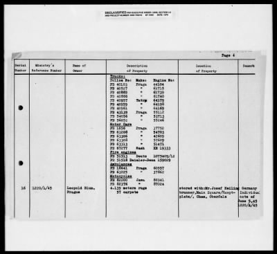 Thumbnail for Czech General Claim Lists > [Blank] - Czech General Claim Lists