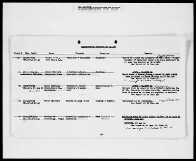 Thumbnail for Czech Claims List > 477 - Czech Claims List