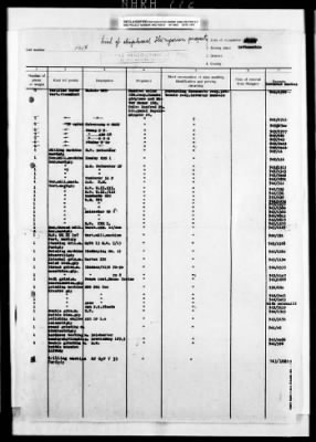 Thumbnail for Hungarian Claims > 70 - Hungarian Claims