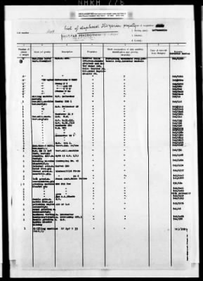 Thumbnail for Hungarian Claims > 70 - Hungarian Claims