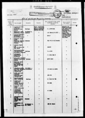 Thumbnail for Hungarian Claims > 70 - Hungarian Claims