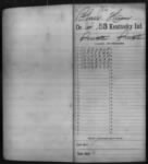 Blair, Hiram (Elihu) I 53 KY Inf Compiled Service Record Page 1.jpg
