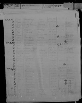 Lists of Inmates - Men > 17071 - 17820