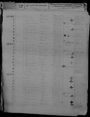 Lists of Inmates - Men > 17821 - 18670