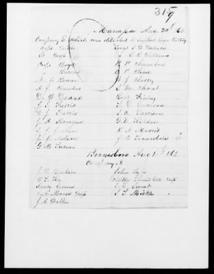 Casualties At Pappahamok, Mannapa, And Sharpsburg > 17th South Carolina Infantry